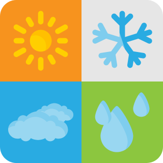 Responsive Image