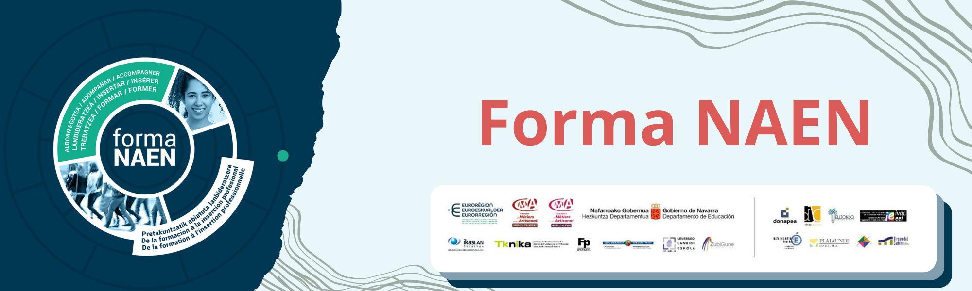 Responsive Image